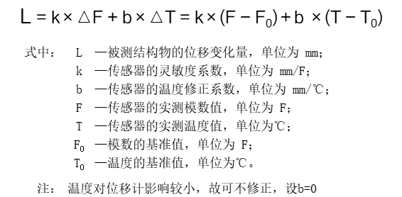 VWD位移計計算公式.png