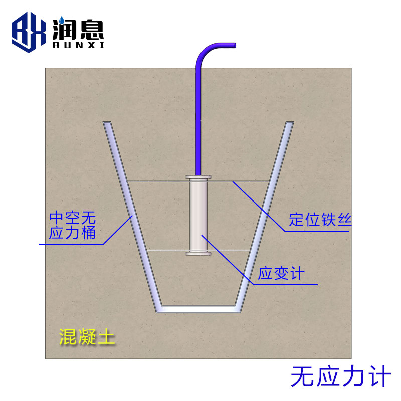 VWS-W型振弦式無應力計.jpg